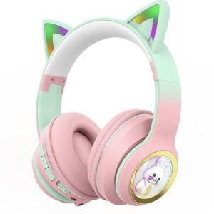 🎧 Kufje Wireless për Fëmijë – ST859B